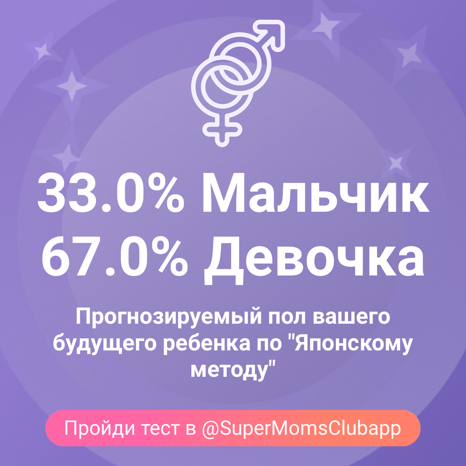 Посты пользователей из приложения image №2